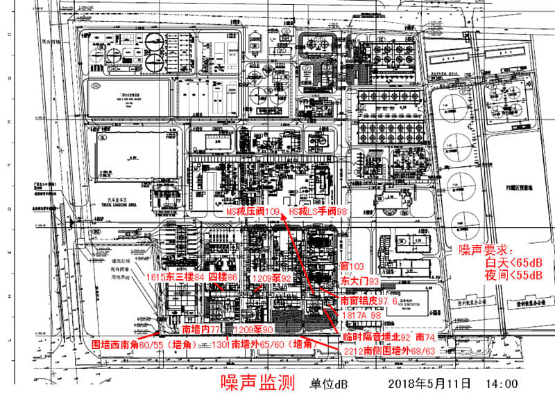 化工廠(chǎng)PTA裝置車(chē)間噪聲監(jiān)測(cè)數(shù)據(jù)